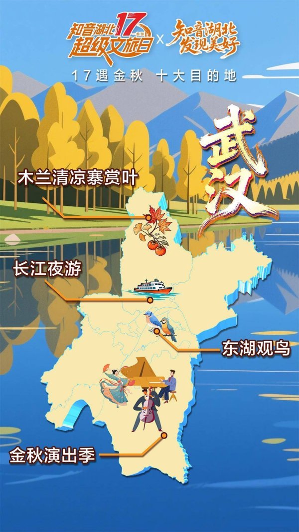 赢金配资  “知音湖北 超级文旅日 X 发现美好” 17遇金秋十大目的地发布
